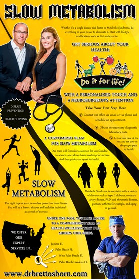 Regenerative Medicine Palm Beach FL: Slow Metabolism Jupiter FL