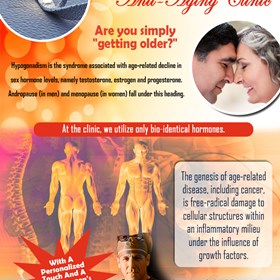 Regenerative Medicine Palm Beach FL: Anti-Aging Clinic